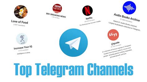 best Telegram channels